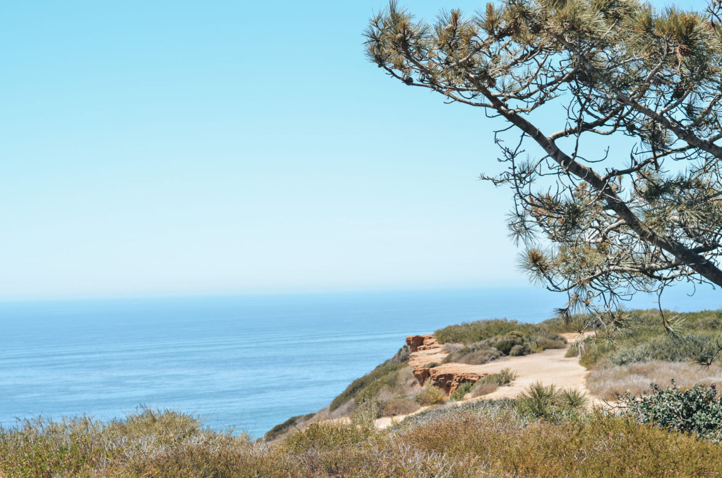 Point Loma, San Diego, CA